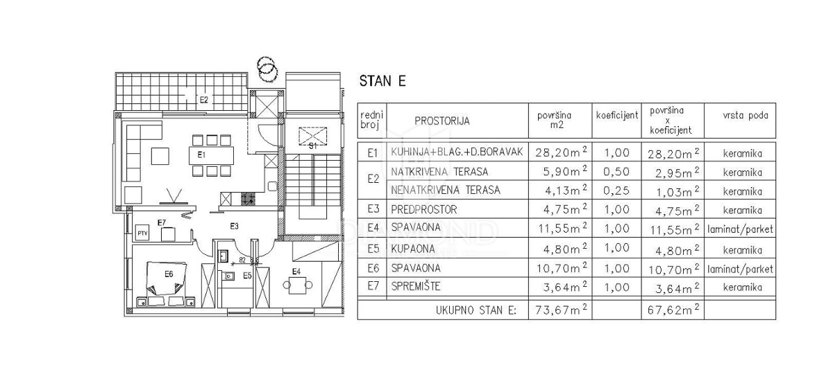 Gimino, nuova costruzione, appartamento bilocale al piano terra 