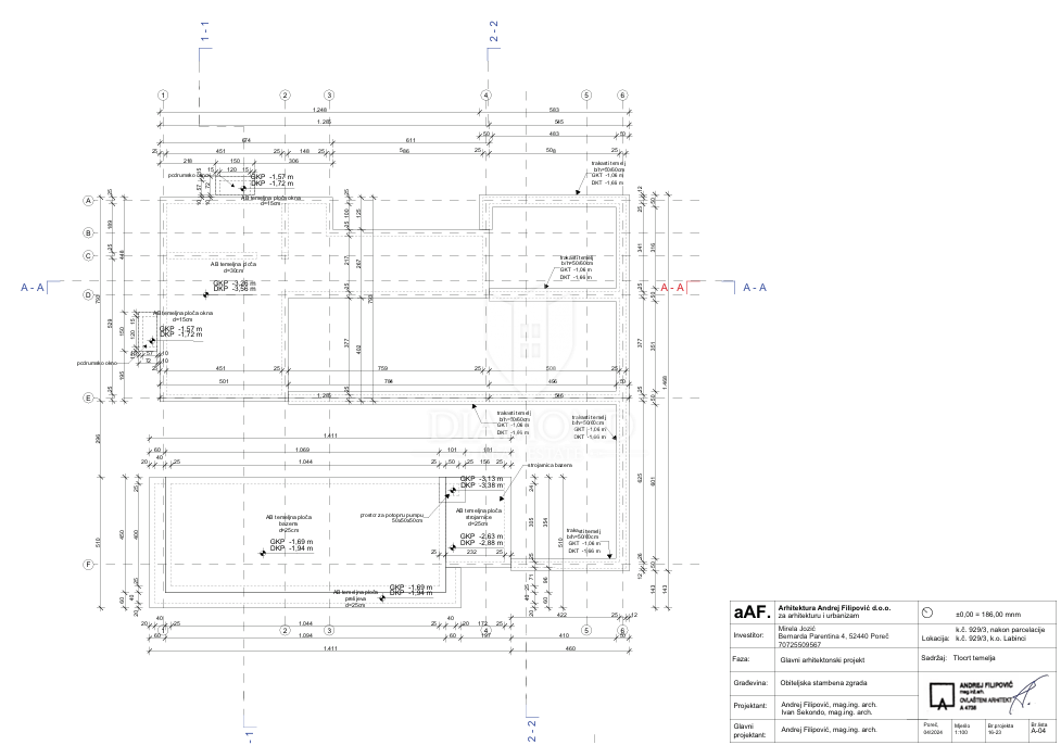 Parenzo – terreno 771 m² con permesso per villa e piscina