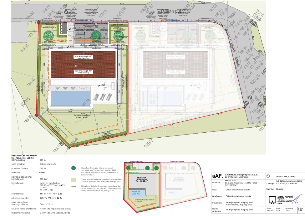Parenzo – terreno 771 m² con permesso per villa e piscina
