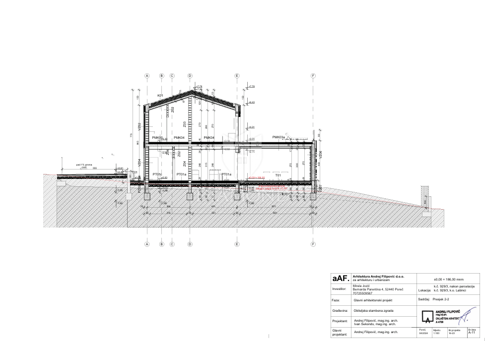 Parenzo – terreno 771 m² con permesso per villa e piscina
