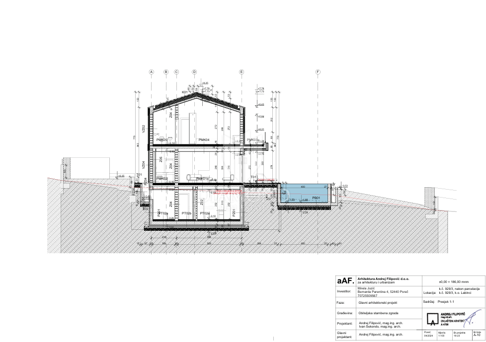 Parenzo – terreno 771 m² con permesso per villa e piscina