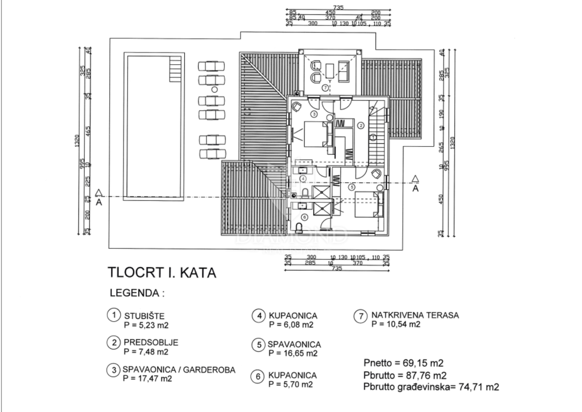 Parenzo – terreno 771 m² con permesso per villa e piscina