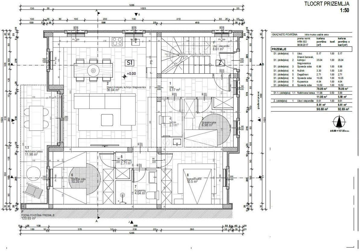 Rovinjsko Selo, dintorni, comfort moderno in un ambiente verde