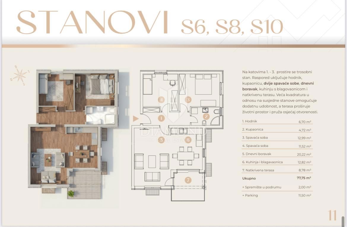 Appartamento Saršoni, Viškovo, 78m2