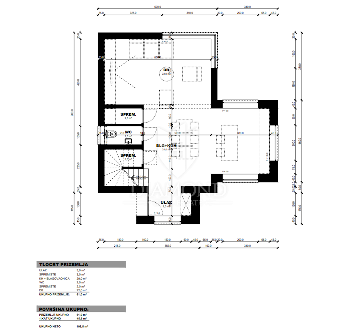 Parenzo, dintorni, casa moderna con piscina!