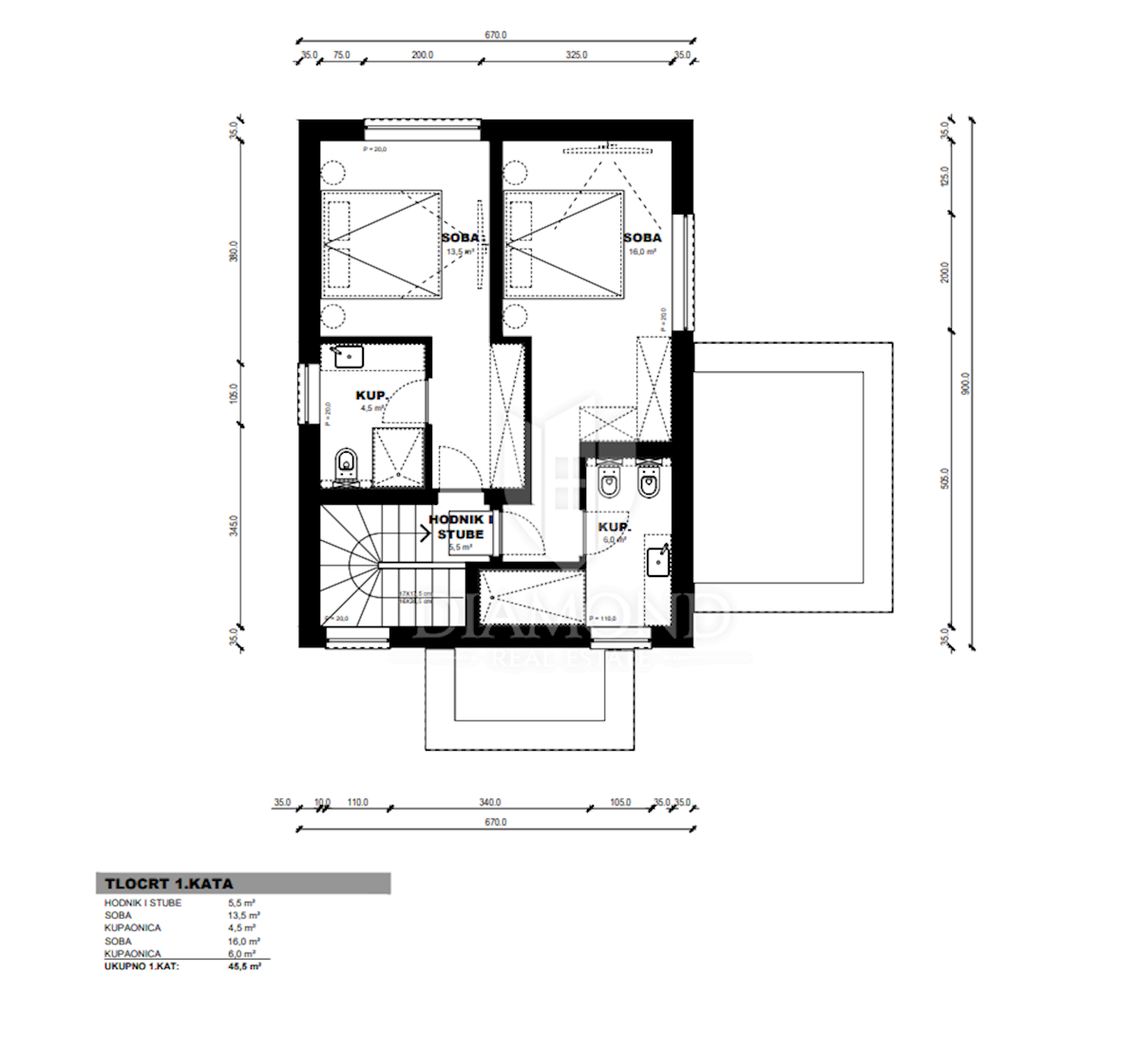 Parenzo, dintorni, casa moderna con piscina!