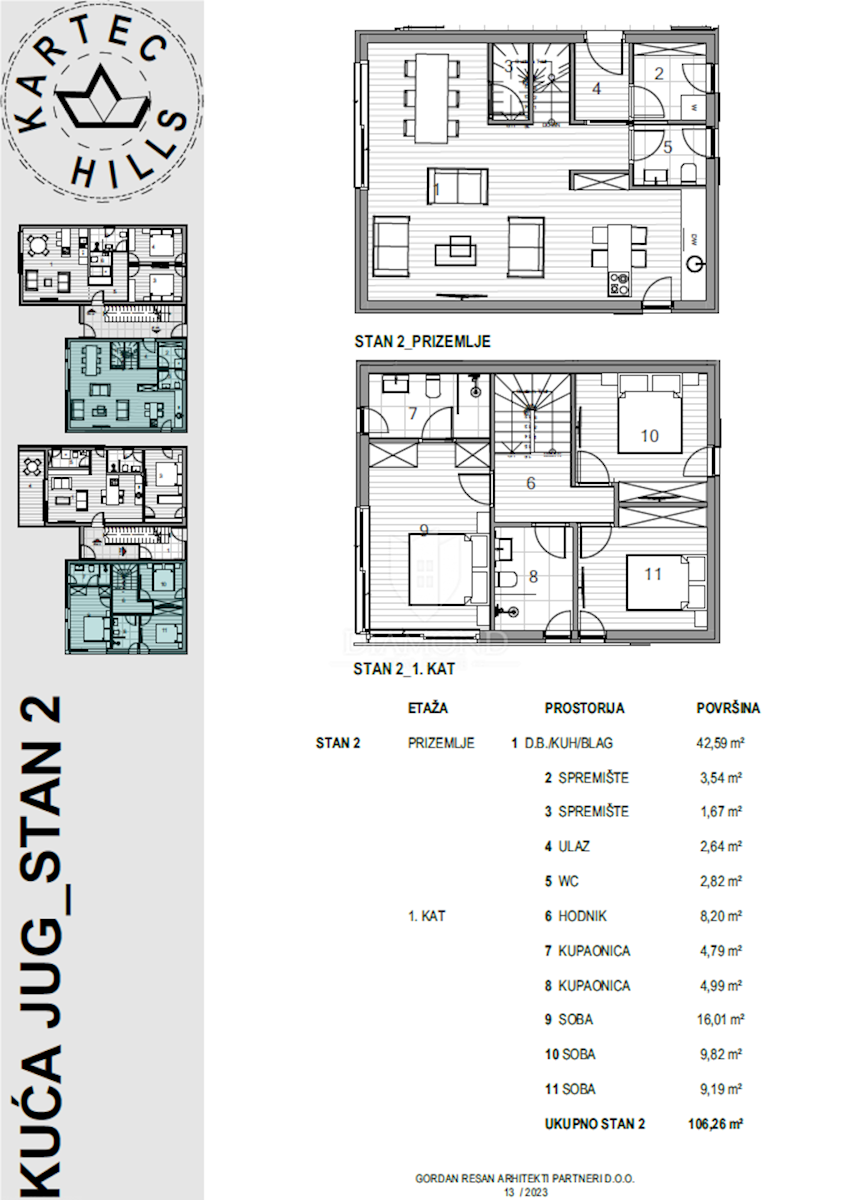 Appartamento Krk, 79,21m2