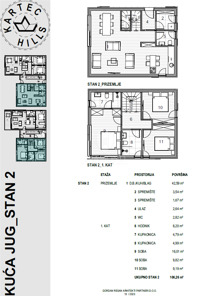 Appartamento Krk, 79,21m2