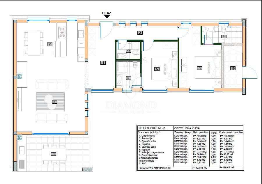 Pace, spazio e design contemporaneo: una casa con 4 bagni vicino a Barban