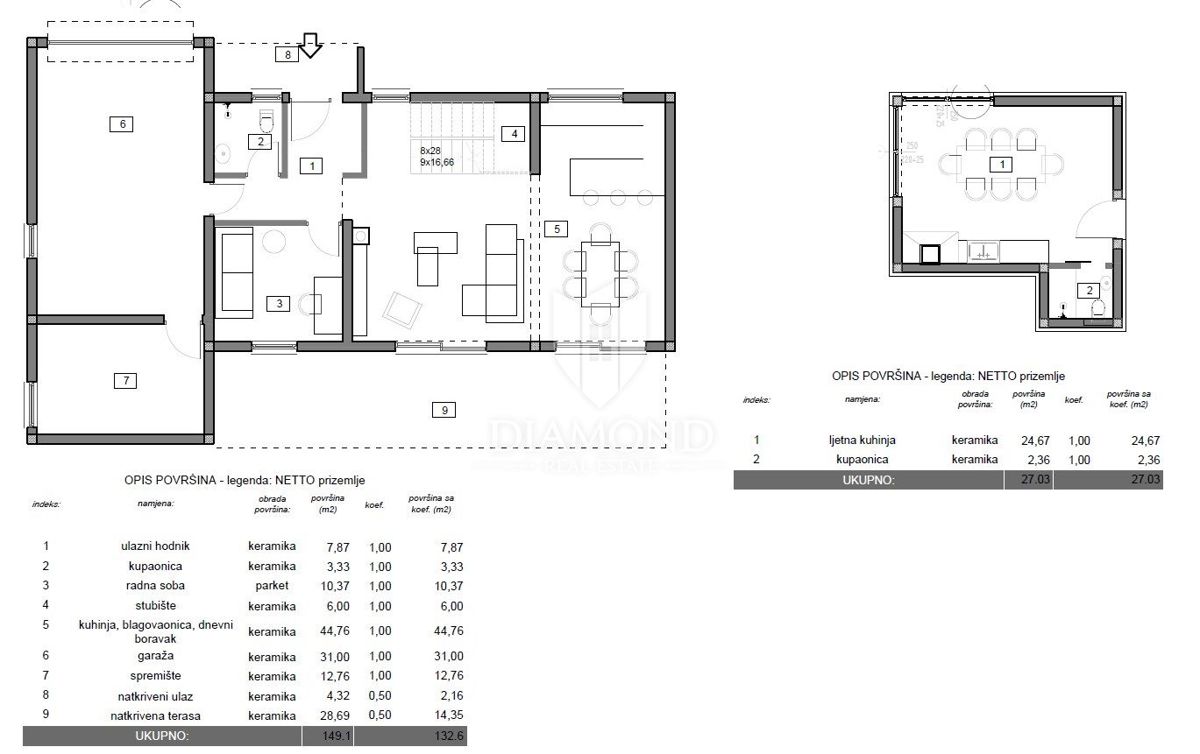 Casa Vodnjan, 242m2