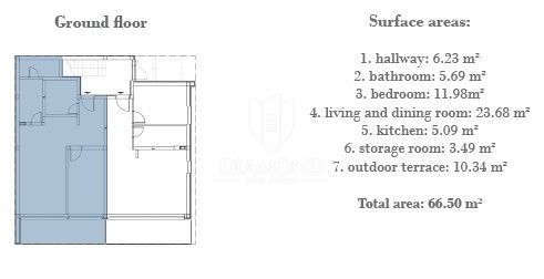 Nuovo appartamento con giardino vicino a Rovigno