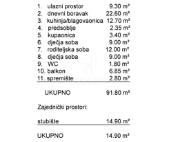 Viškovo, appartamento spazioso in una nuova costruzione
