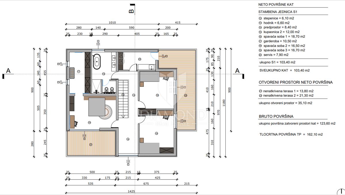 Bale, vicino al centro, terreno edificabile con permesso e progetto