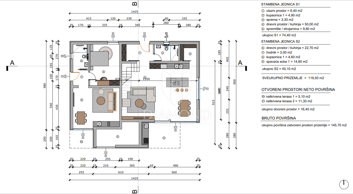 Bale, vicino al centro, terreno edificabile con permesso e progetto