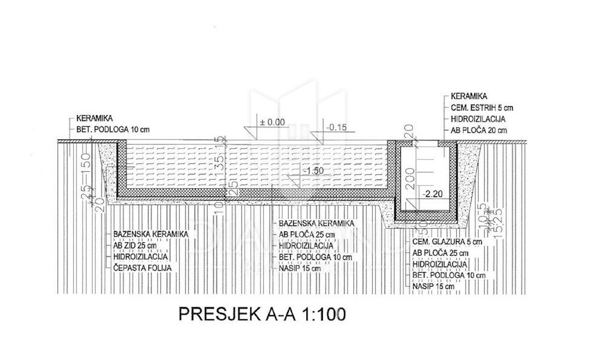 Casa Poreč, 150m2