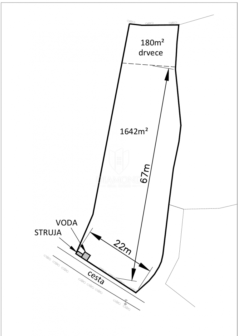 Terreno Poreč, 1.642m2