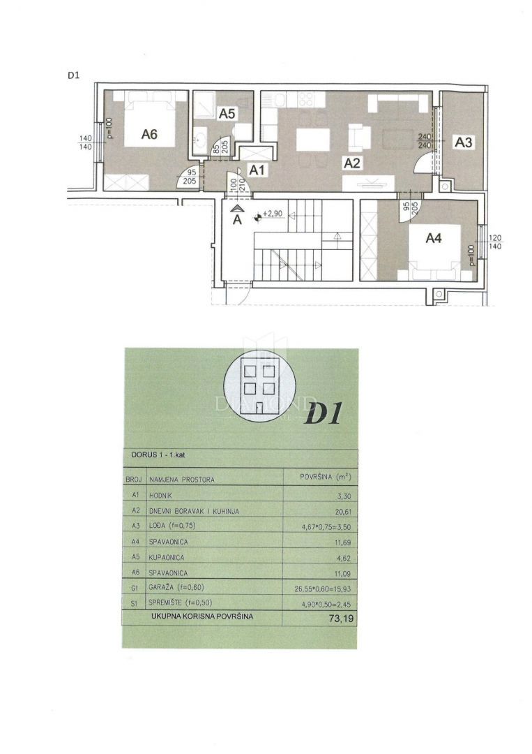 Nuovo edificio a Pola, 73 m², 2 camere da letto, garage