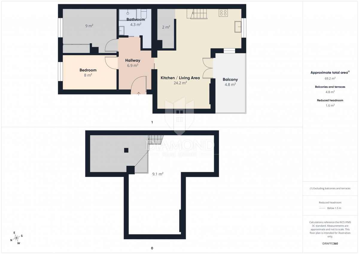 Appartamento di carattere con galleria e loggia.