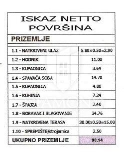Pola, dintorni, nuova casa moderna con piscina e giardino