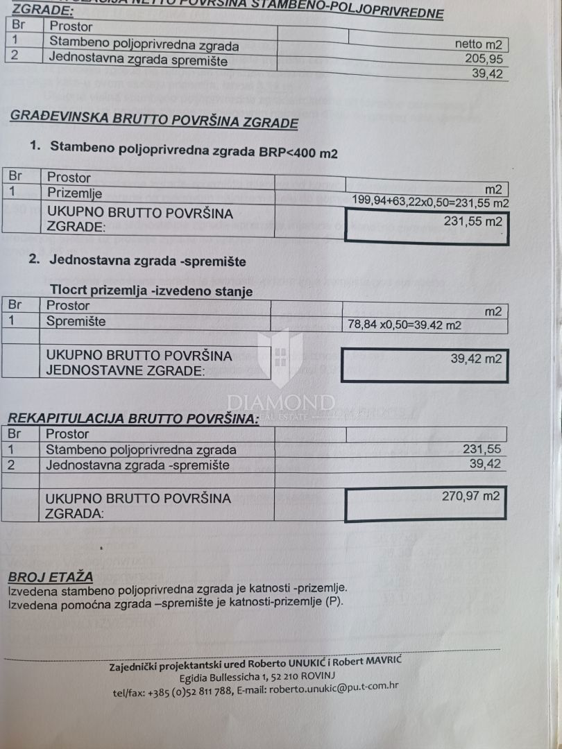 Rovigno, casa isolata vicino alla spiaggia