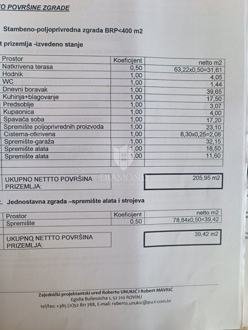 Rovigno, casa isolata vicino alla spiaggia