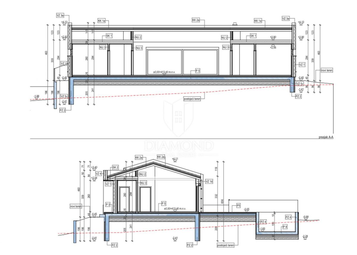 Žminj, terreno con progetto e permesso di costruzione!