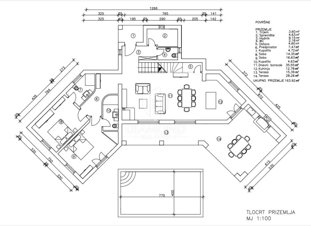 Ottimo terreno edificabile con progetto per casa
