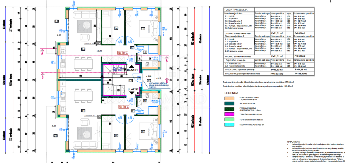 LIŽNJAN, Terreno edificabile con permesso di costruzione valido – 4 appartamenti!