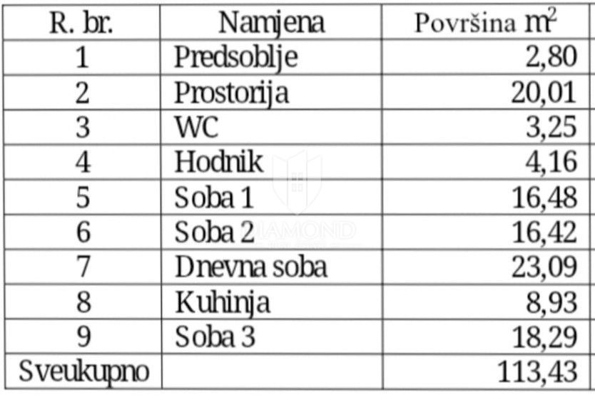 FIUME, CENTRO - MANSARDA PER INVESTIMENTO