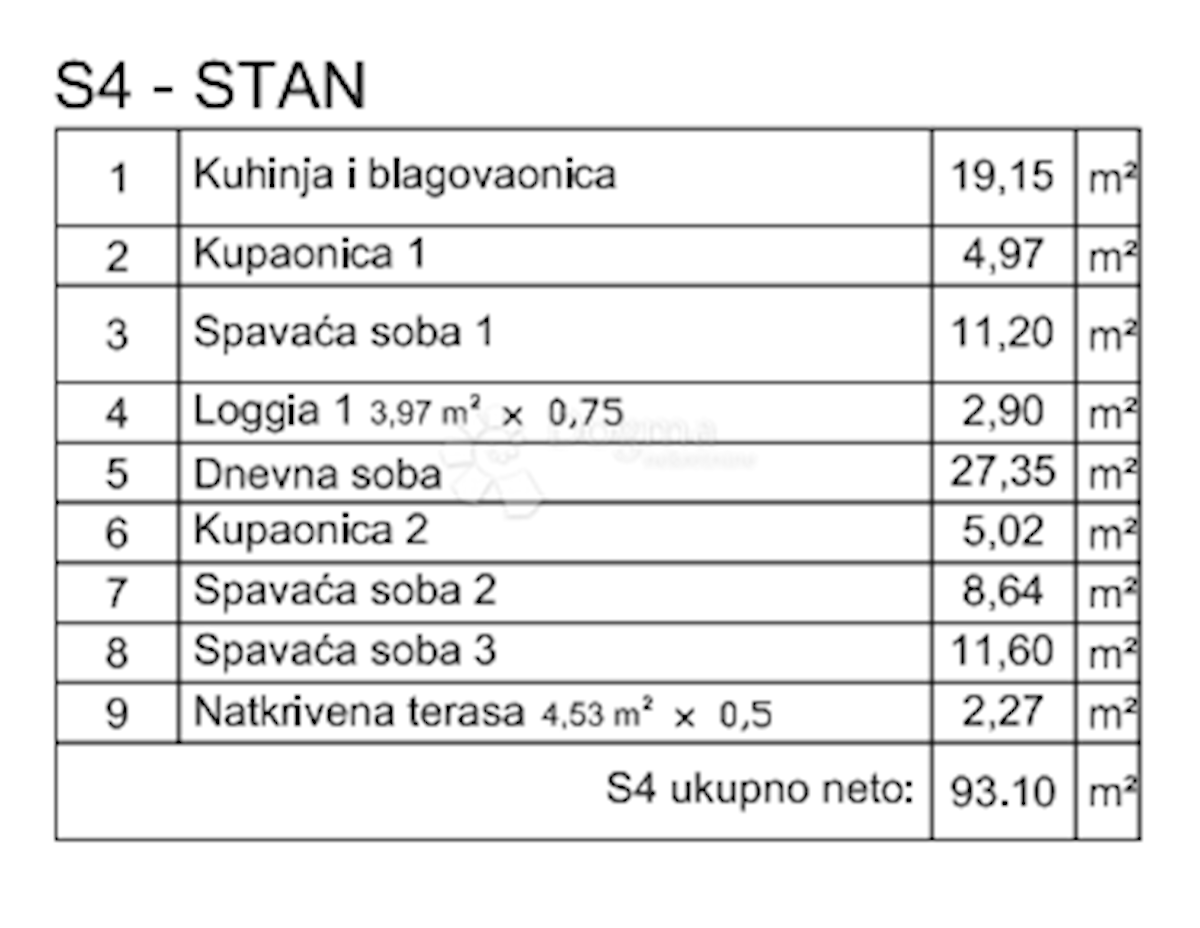 Allogio Šikići, Pula, 38,32m2