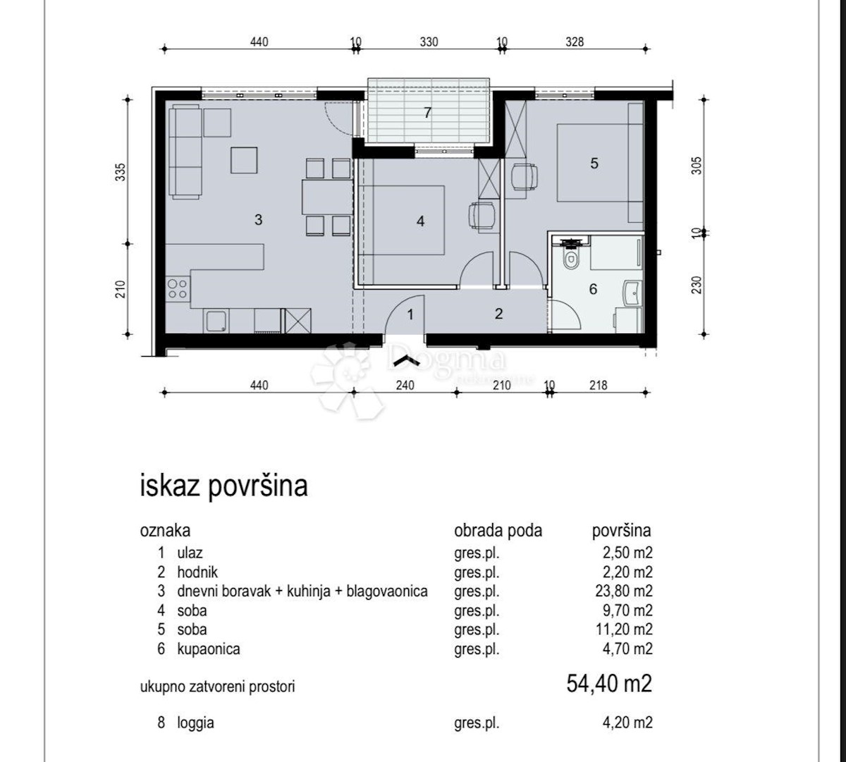 Allogio Omiš, 61,40m2