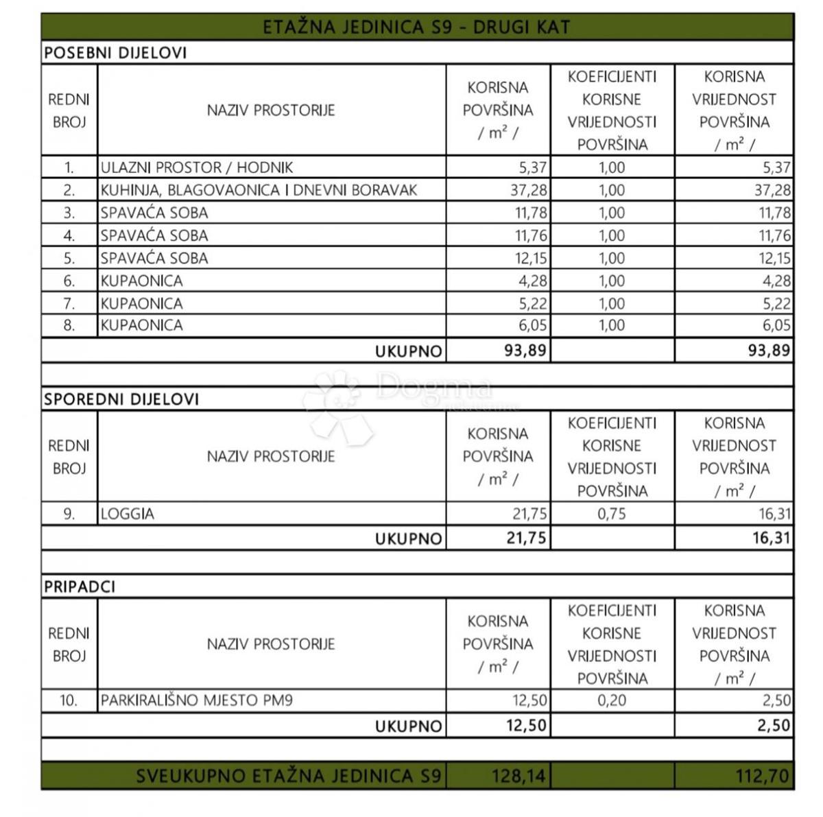 Allogio Privlaka, 103,51m2