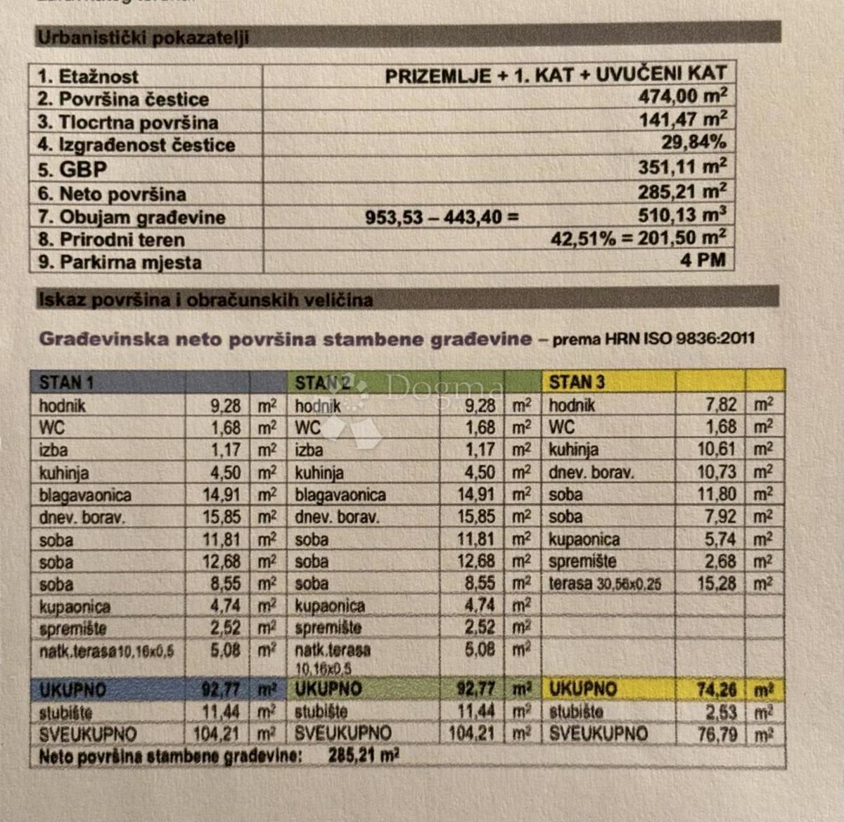 Allogio Donji Čehi, Novi Zagreb - Zapad, 92,77m2