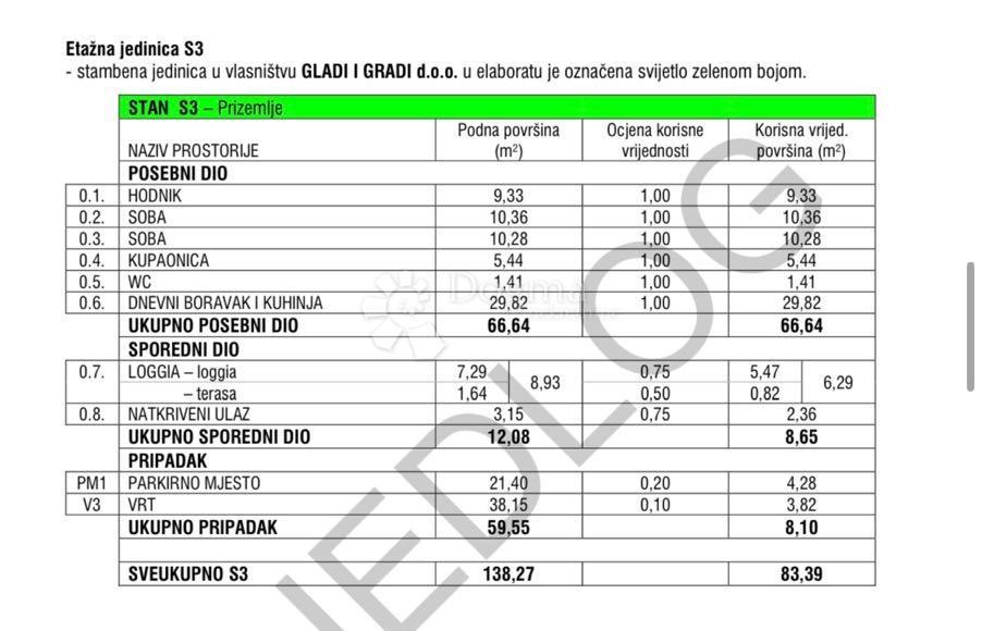 Appartamento Zaton, Nin, 70m2