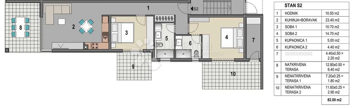 Allogio Mandre, Kolan, 75,50m2