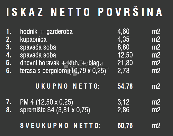 Allogio Štinjan, Pula, 57,13m2