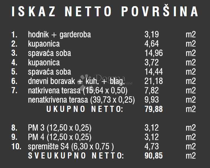 Allogio Štinjan, Pula, 57,13m2