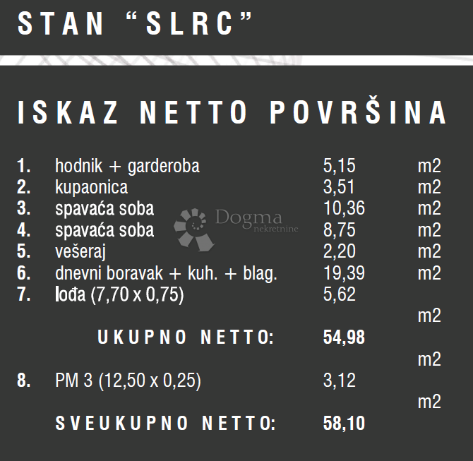 Allogio Štinjan, Pula, 57,13m2