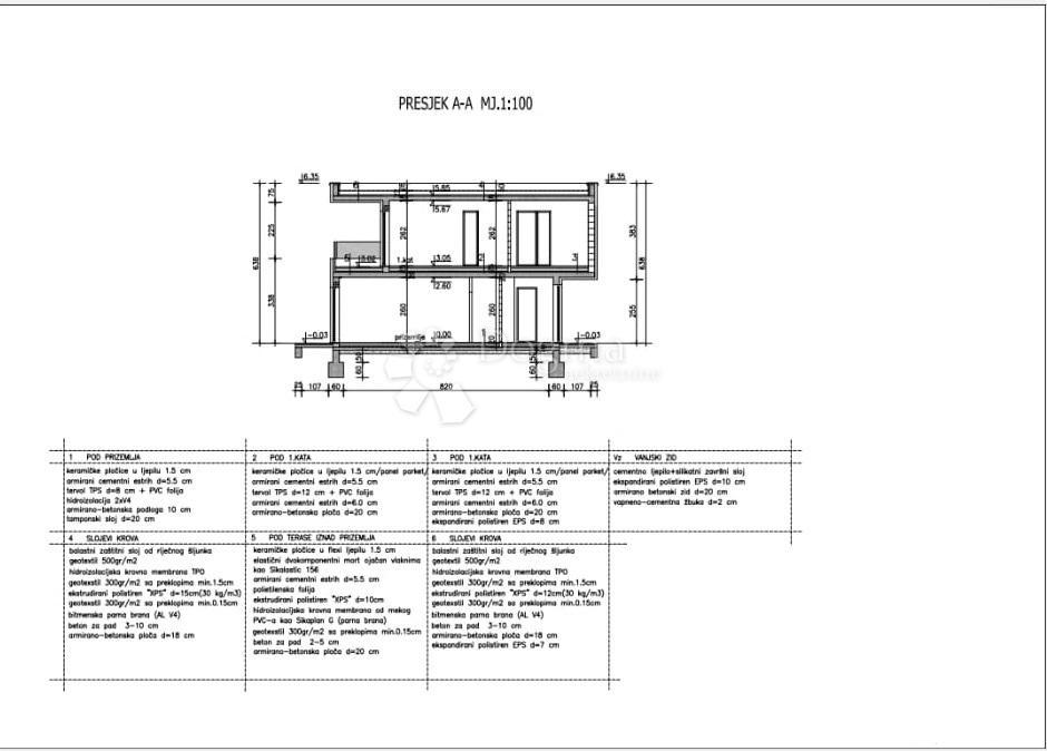 Casa Umag, 186,96m2