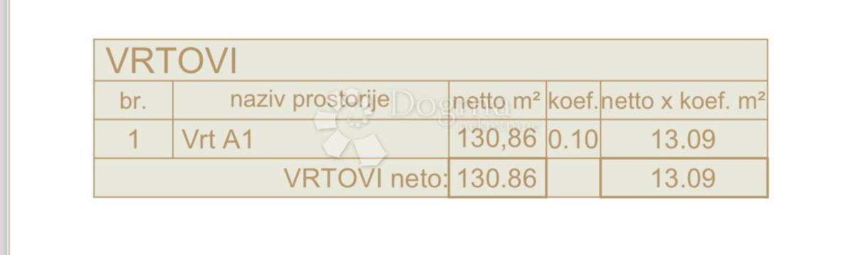 NUOVO EDIFICIO MEDULIN - 1/1, OCCASIONE!