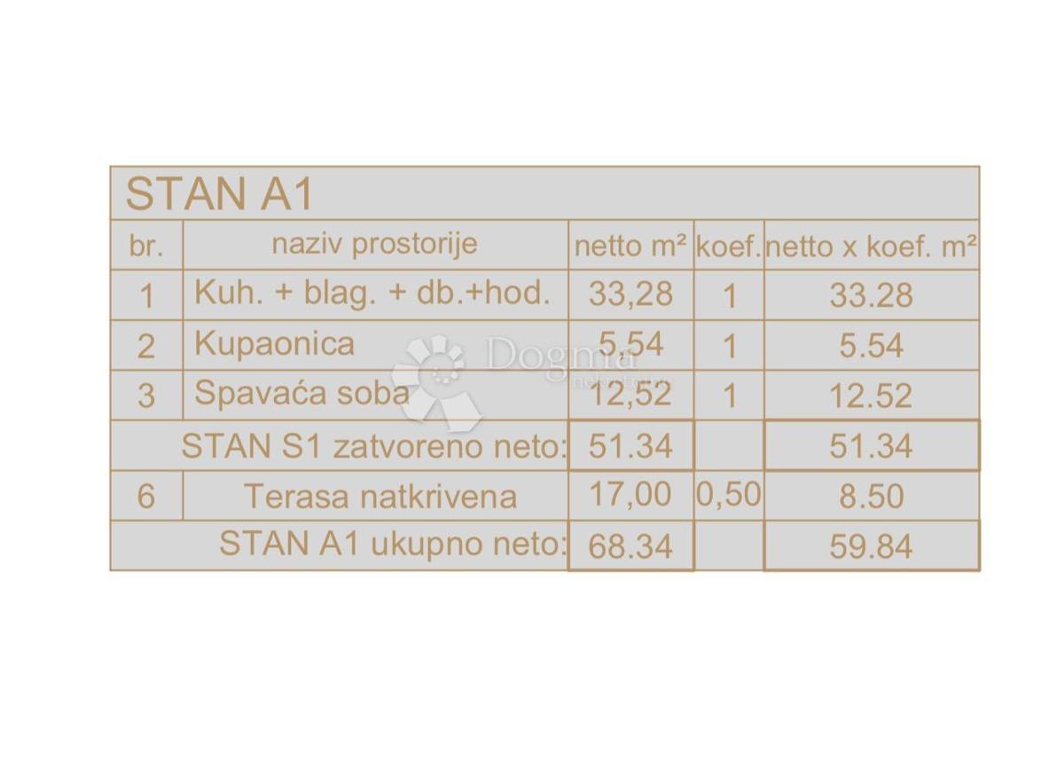 NUOVO EDIFICIO MEDULIN - 1/1, OCCASIONE!