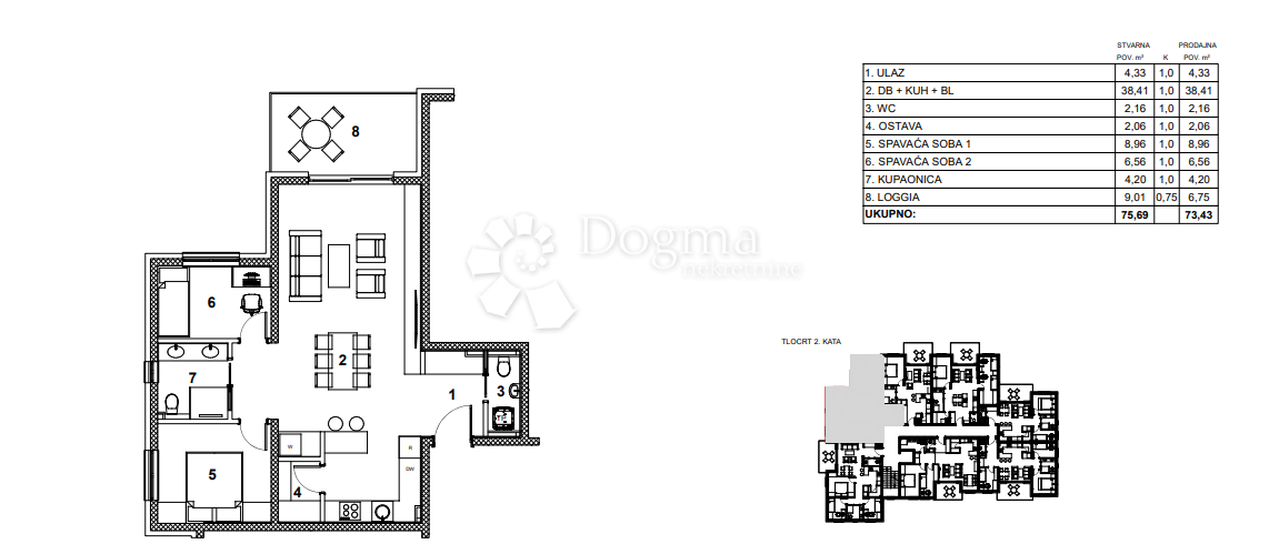 Allogio Centar, Zaprešić, 75,78m2