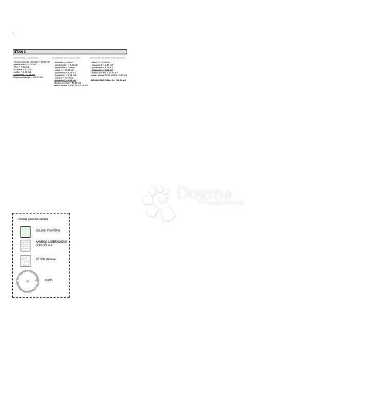 Casa Poreč, 171,05m2