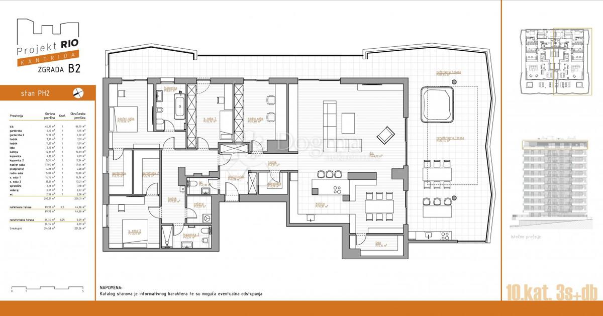 Allogio Kantrida, Rijeka, 124,61m2