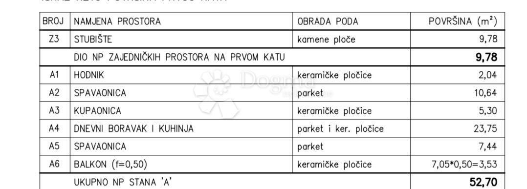 Allogio Valdebek, Pula, 55,70m2