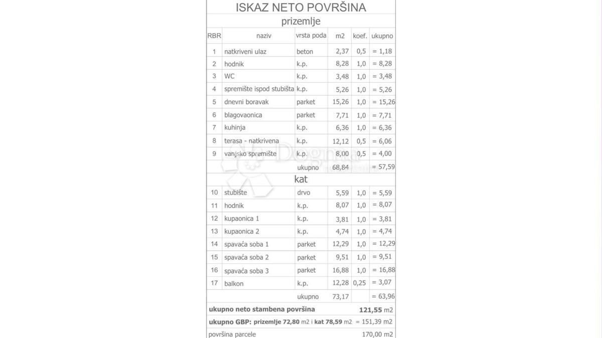 Casa Centar, Varaždin, 121,22m2