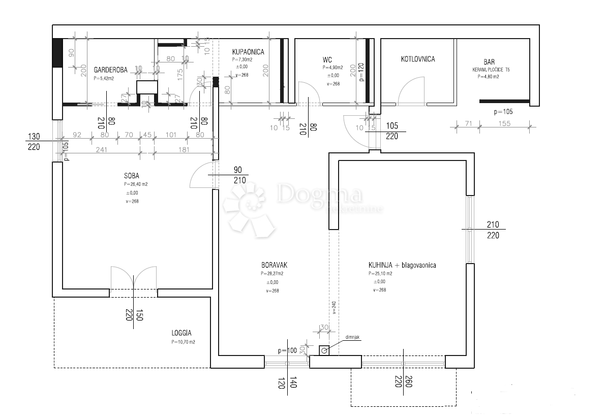 Brač, Sumartin, bellissima villa, prima fila al mare