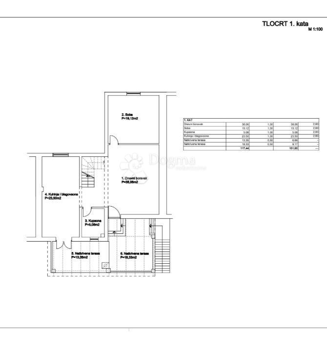 Casa Perini, Sveti Lovreč, 327,30m2