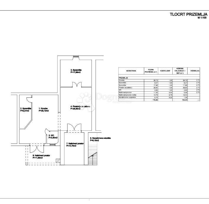 Casa Perini, Sveti Lovreč, 327,30m2