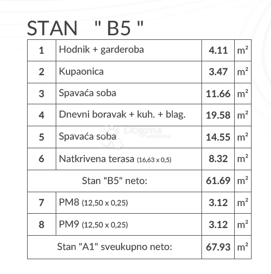 Allogio Šikići, Pula, 51,03m2